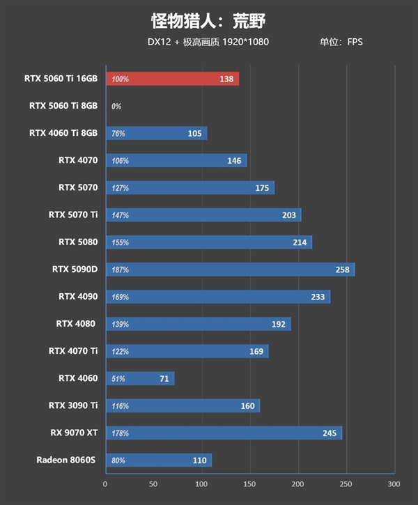 2025年11月16日Blmg不朽情缘游戏登录入口(图43) 2025年11月16日Blmg不朽情缘游戏登录入口(图43)