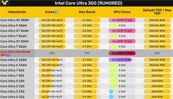 2025年11月16日Blmg不朽情缘游戏登录入口(图44) 2025年11月16日Blmg不朽情缘游戏登录入口(图44)